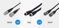 //iirorwxhnomojo5m.ldycdn.com/cloud/loBplKmrjrSRrlpikonkjo/RG58-VS-RG6-VS-RG59.jpg